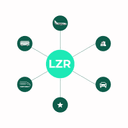 Luzora Travel